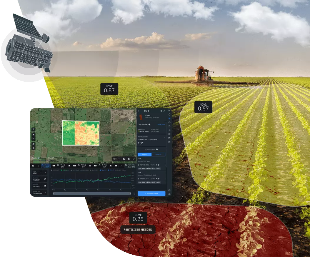 satellite monitoring agri inputs